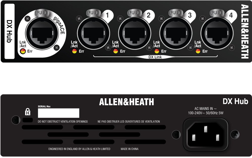ALLEN&HEATH / DLIVE-DX-HUB / Дистрибьютор цифровых аудио сигналов
